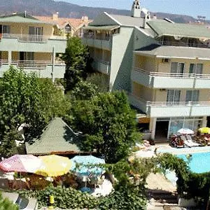 uygunluğu kontrol et